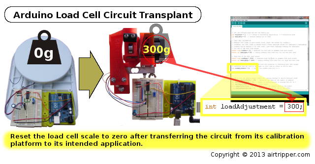 Arduino Hx711 Weight Scale Interface 1 0 Software 