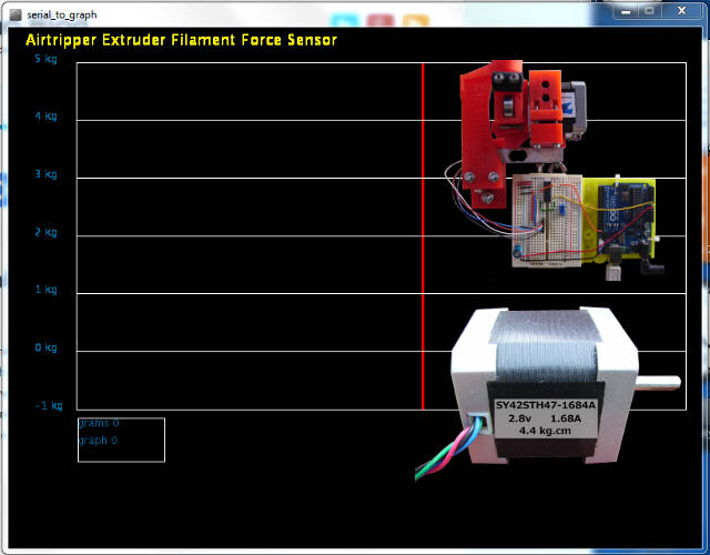 3D Printer Extruder Filament Drive Gear Benchmarking Kit
