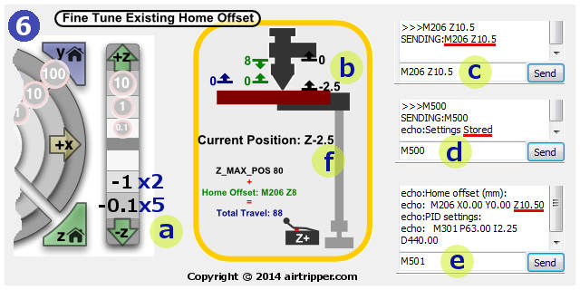 Step 6 - Fine Tune Existing Home Offset Setting