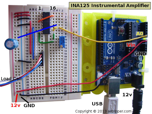 Breadboard